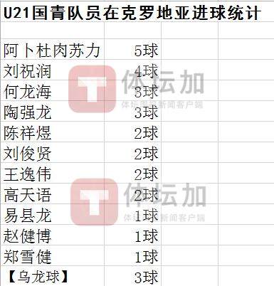 1667616678723096855.png 微信截图_20221105092139_副本.png